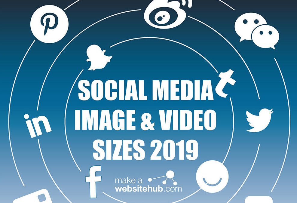 Social Media Images sizes cheatsheet 2019