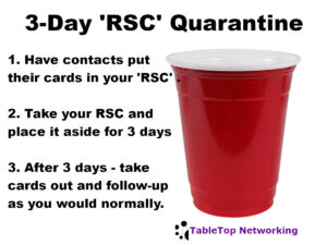 Red Solo Cup 3-Day Quarantine